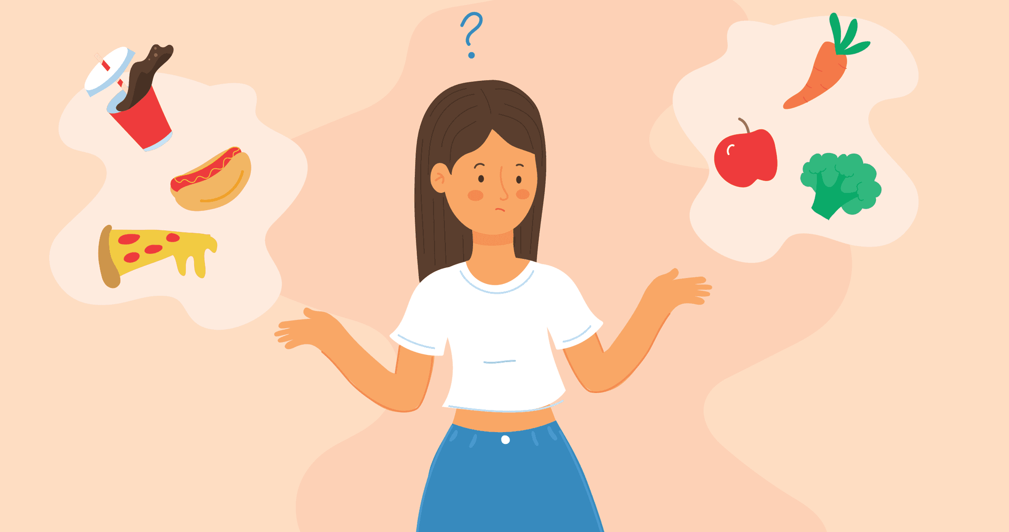What is an Eating Disorder?