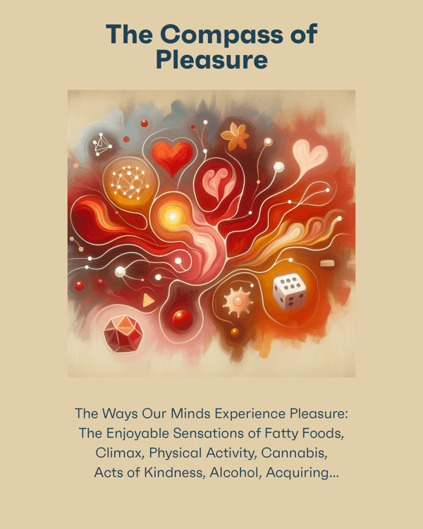 The Compass of Pleasure