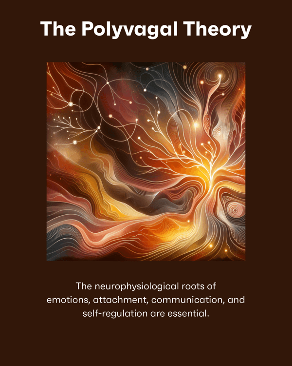 The Polyvagal Theory