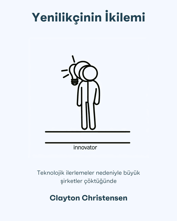 Yenilikçinin İkilemi