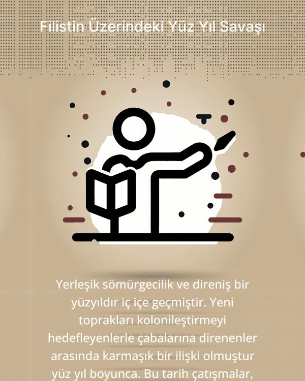 Filistin Üzerindeki Yüz Yıl Savaşı